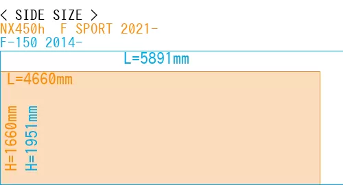 #NX450h+ F SPORT 2021- + F-150 2014-